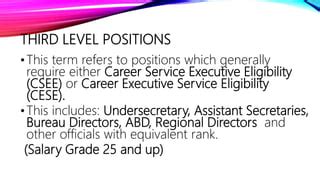 Third Level Positions .